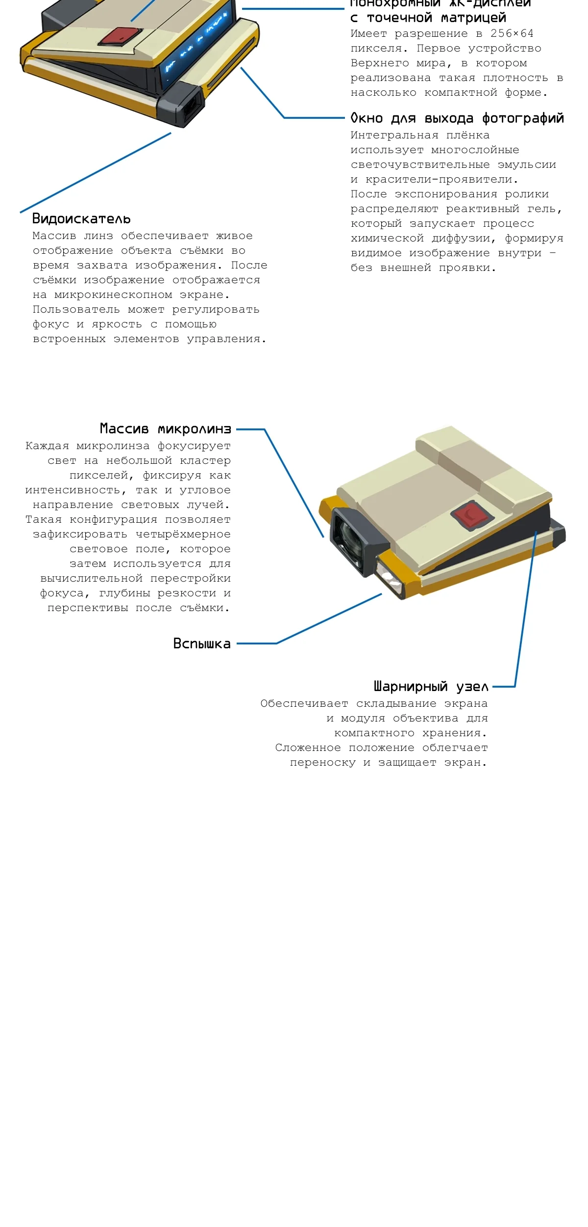 Страница 34